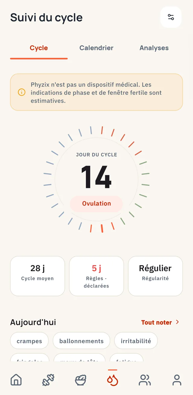 Suivi du cycle dans Phyzix : jour du cycle et symptômes du jour